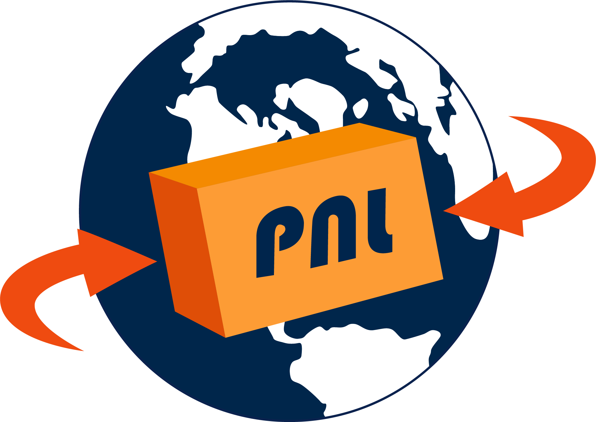 PNL